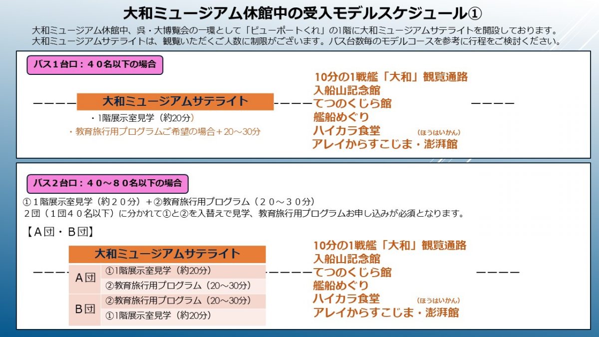 休館中モデルスケジュール１or２台